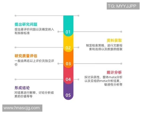 武汉篮球队在精英赛中的速度表现分析与点评
