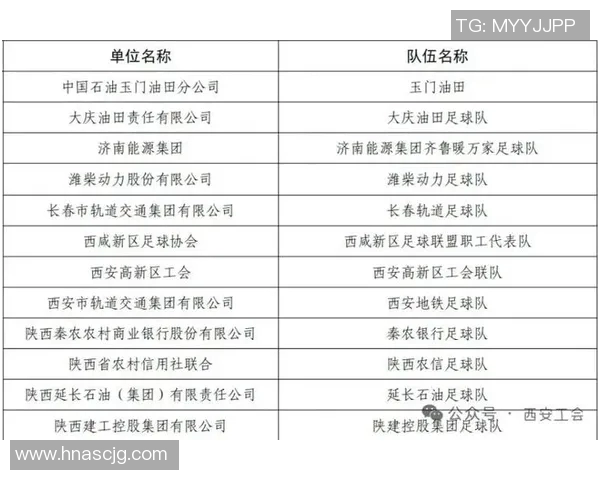 西安足球队在城市联赛中以68分稳居榜首展现强劲实力实时数据