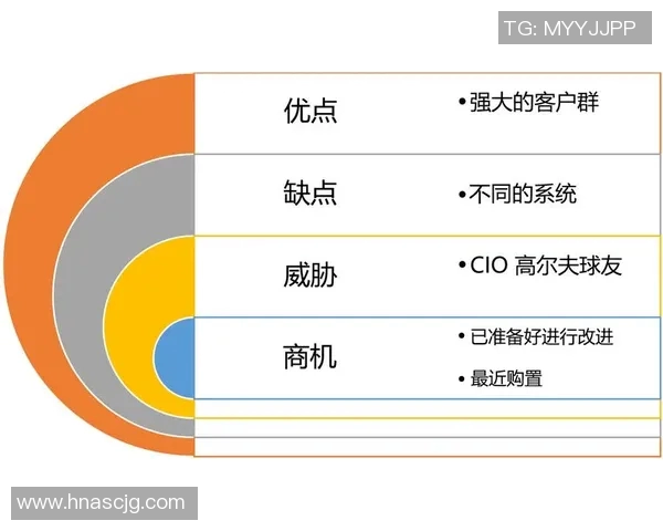 运动最新数据深入探讨广州篮球队心理素质的优势与劣势分析 运动最新数据深入探讨广州篮球队心理素质的优势与劣势分析